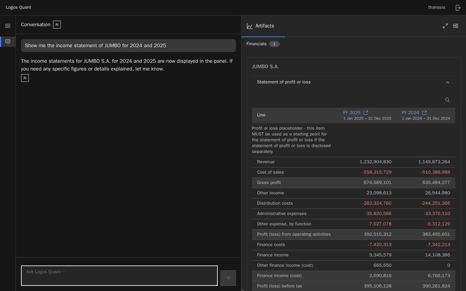 A question about JUMBO’s income statement in the chat, and the statement as filed in the panel beside it